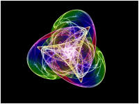 Strange Attractor (3-way rotational symmetry)
